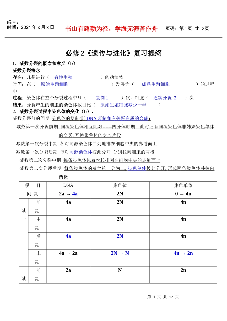 生物 必修二会考复习提纲_第1页