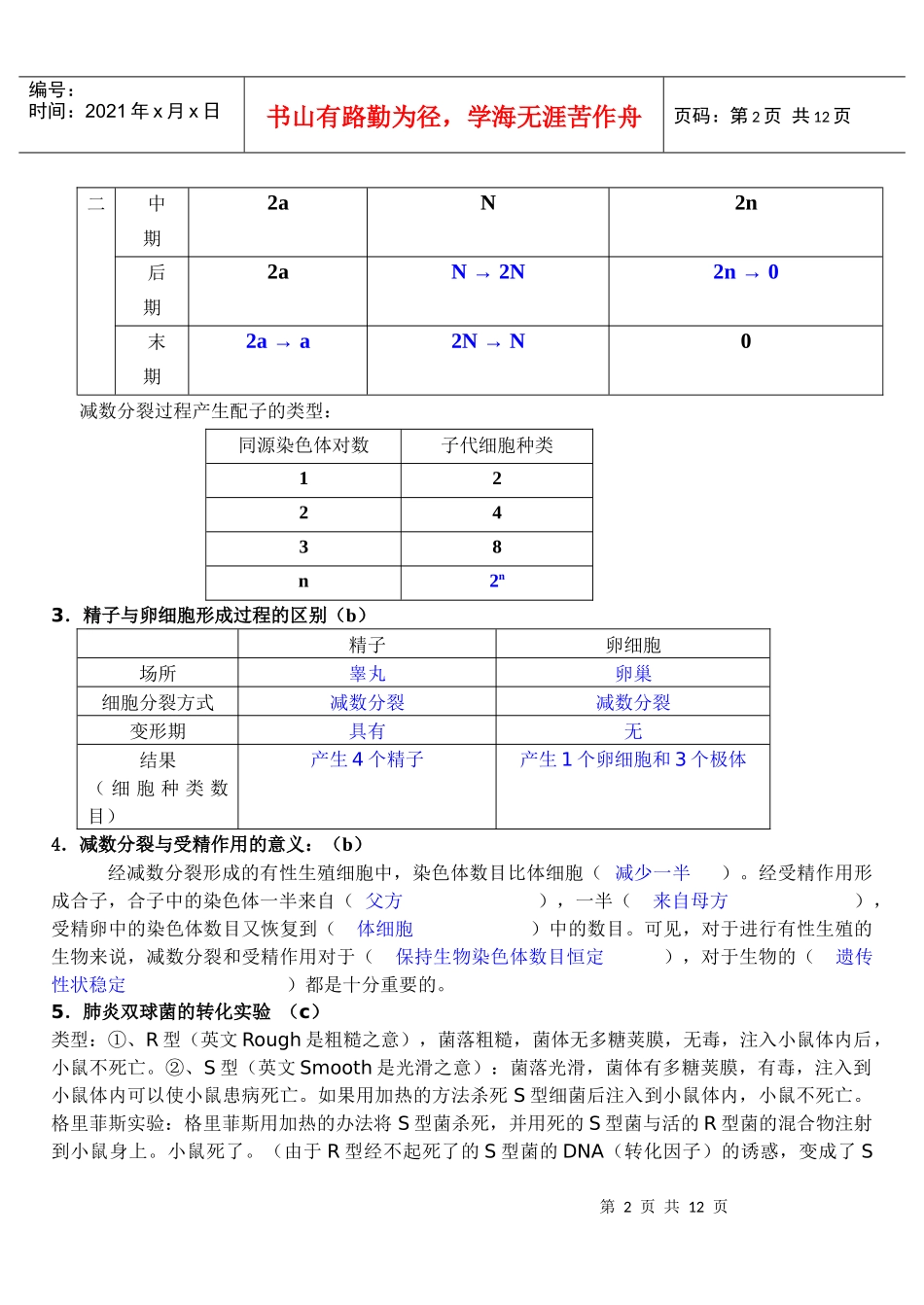 生物 必修二会考复习提纲_第2页