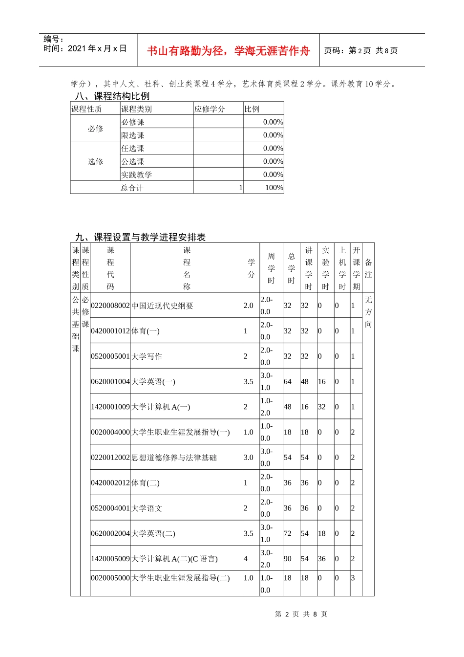 物理与电子信息学院_第2页