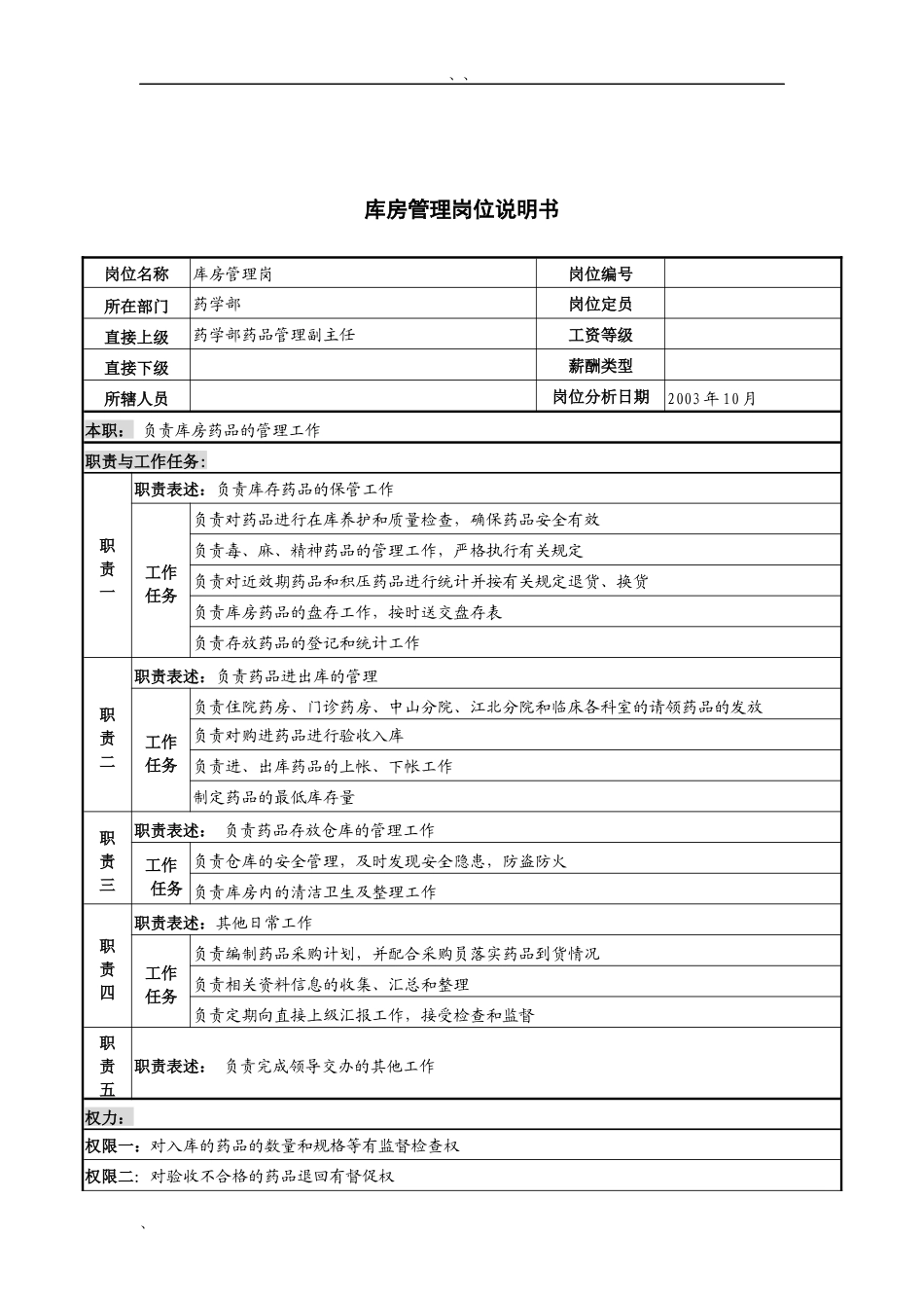 湖北新华医院药学部库房管理岗位说明书_第1页