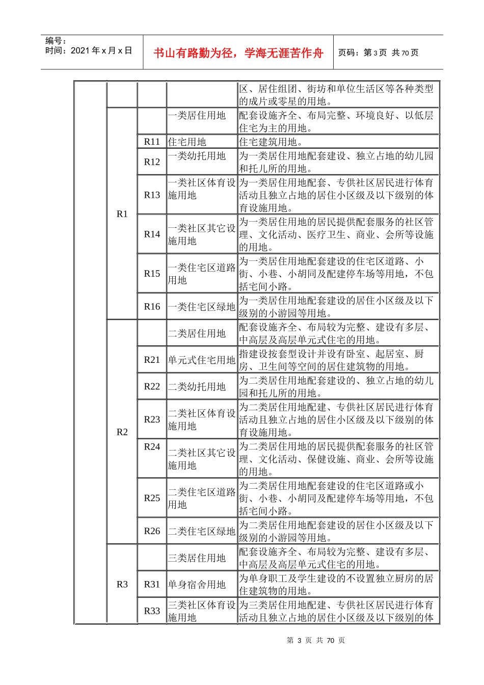 湛江市城市规划管理技术规定_第3页