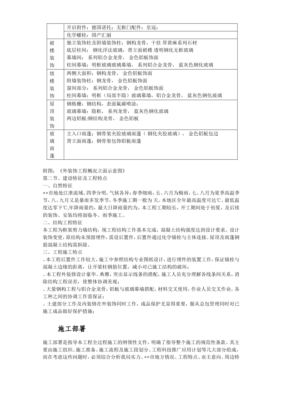 某综合大楼外装饰工程施工组织设计方案(DOC102页)_第3页