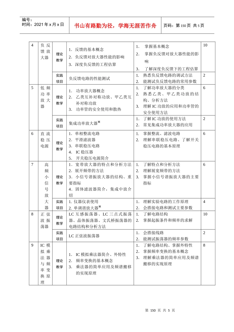 模拟电子线路2doc-附_第3页