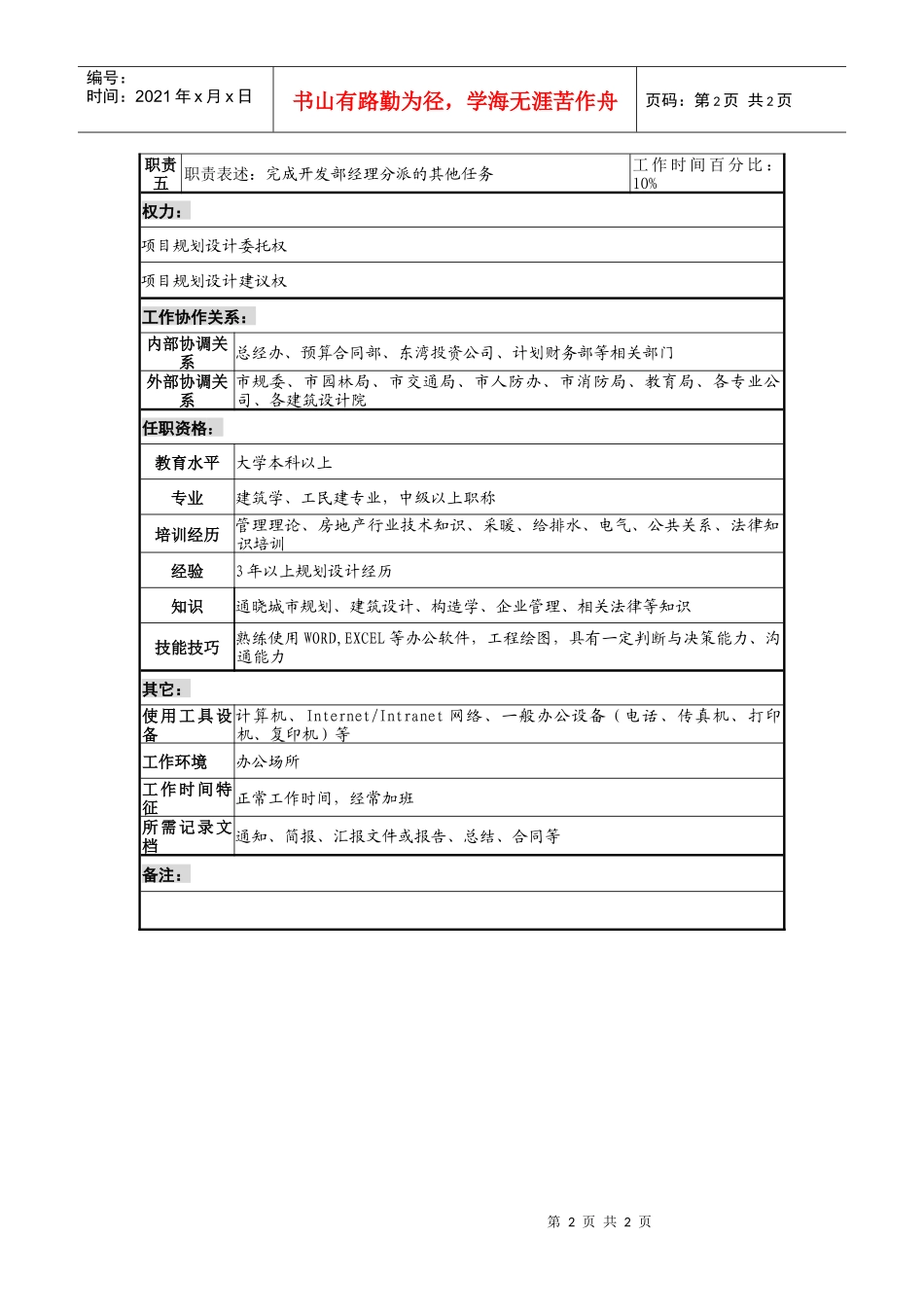 某地产企业规划管理岗位说明书_第2页
