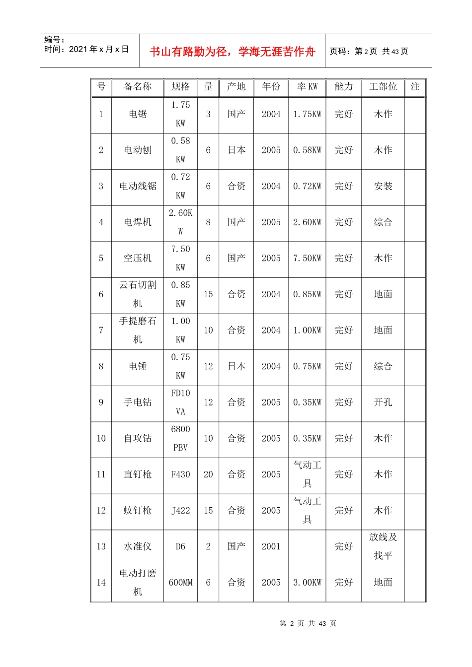 机械、劳动力、进度计划、平面布置_第2页