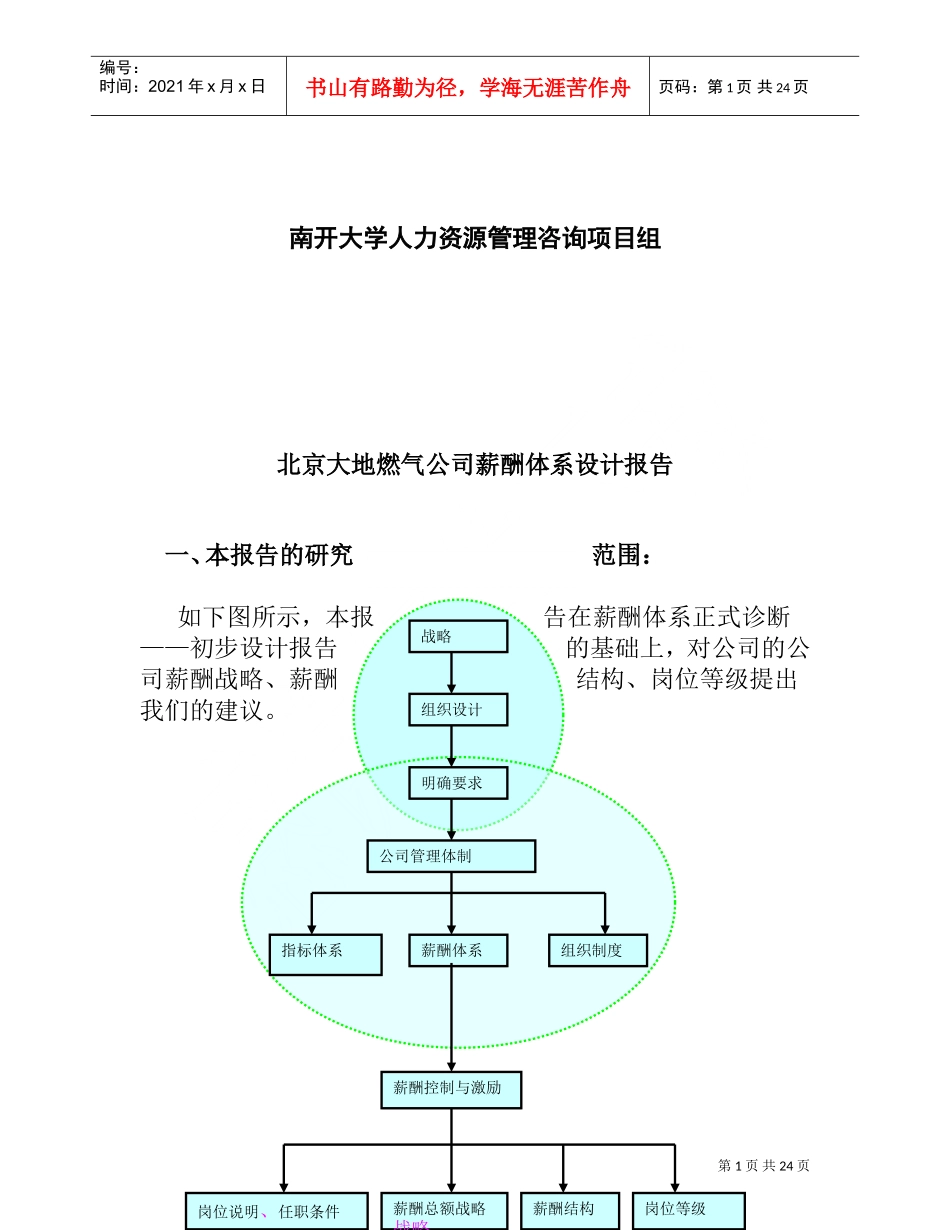 某某燃气公司薪酬体系设计报告_第2页