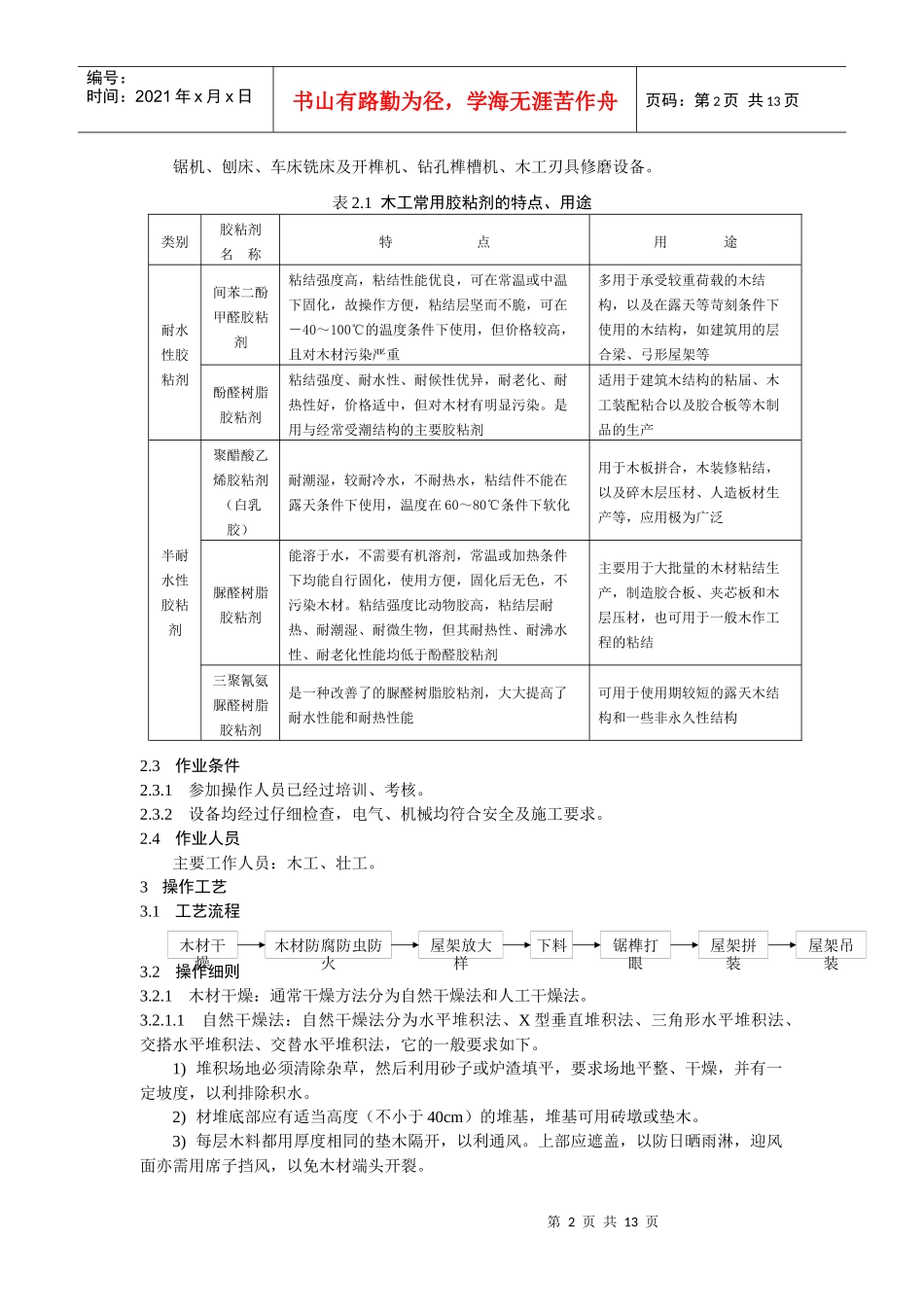 木（钢木）屋架施工工艺标准（QB-CNCECJ020501_第2页