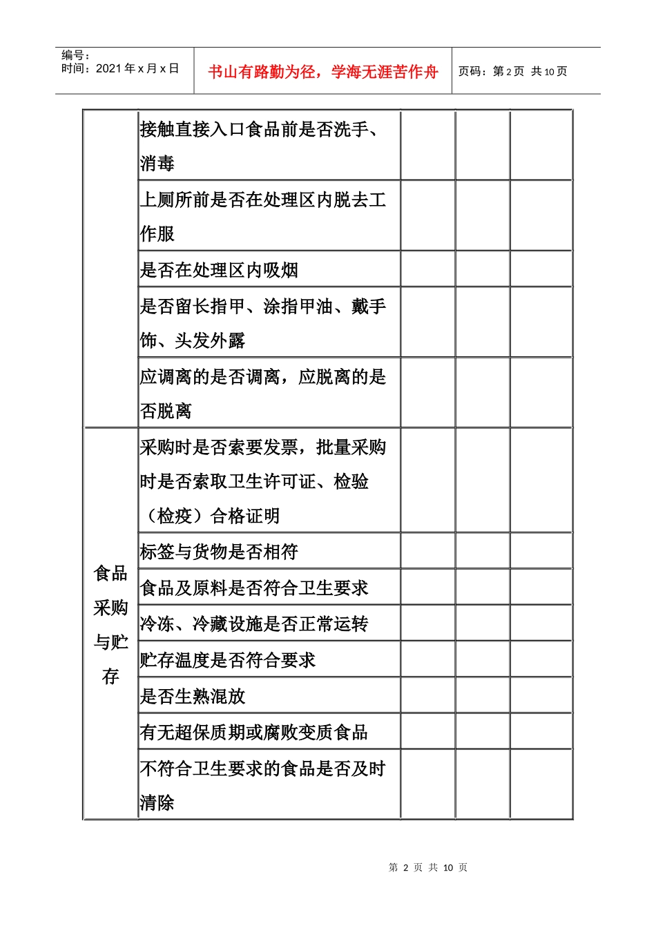 栖霞社区餐饮业食品卫生日检查记录表_第2页