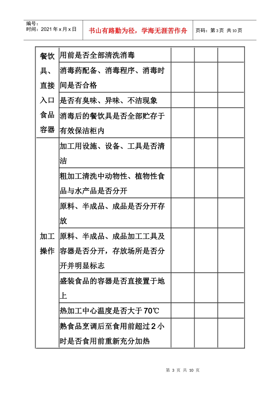 栖霞社区餐饮业食品卫生日检查记录表_第3页