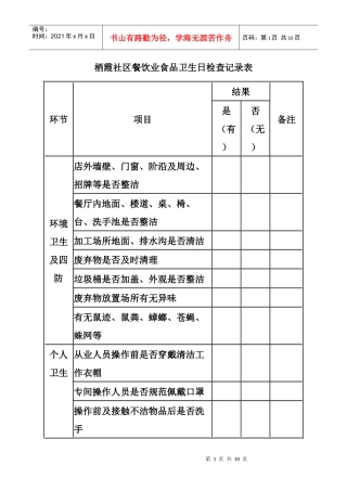 栖霞社区餐饮业食品卫生日检查记录表