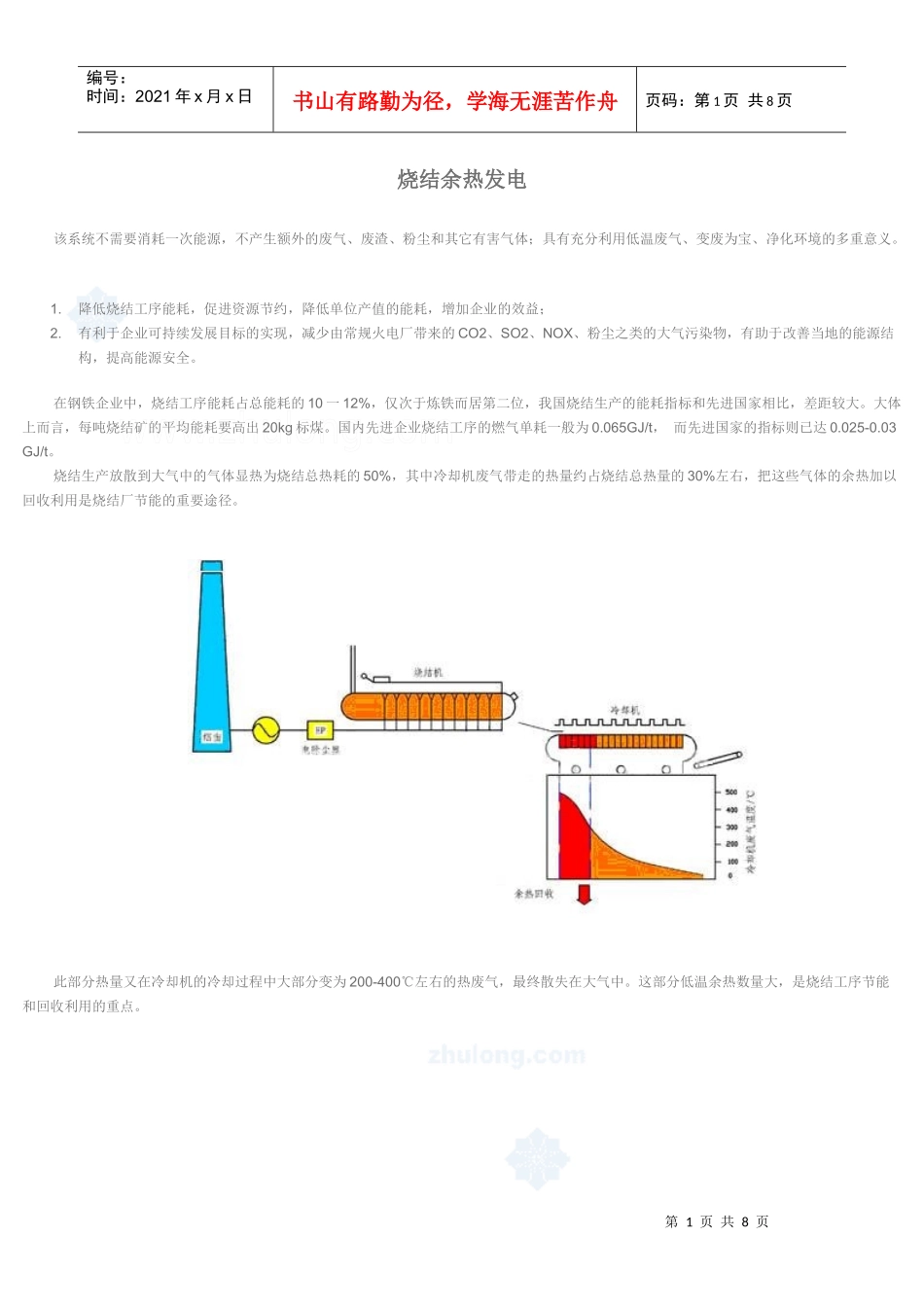 烧结余热发电工程设计方案_secret_第1页