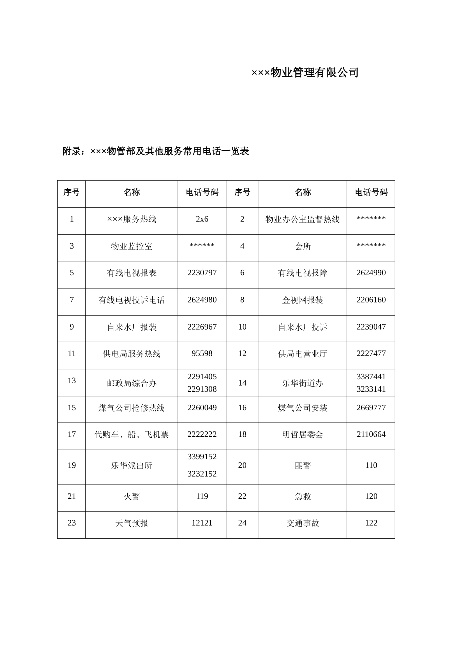 湛江粤泉湾小区物业手册_第3页