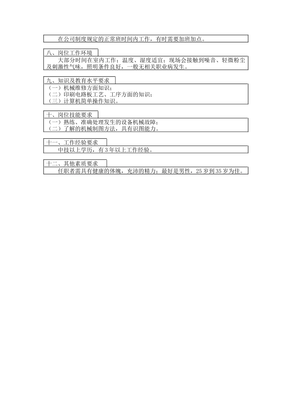 机械维修工岗位工作说明书（DOC 2页）_第2页