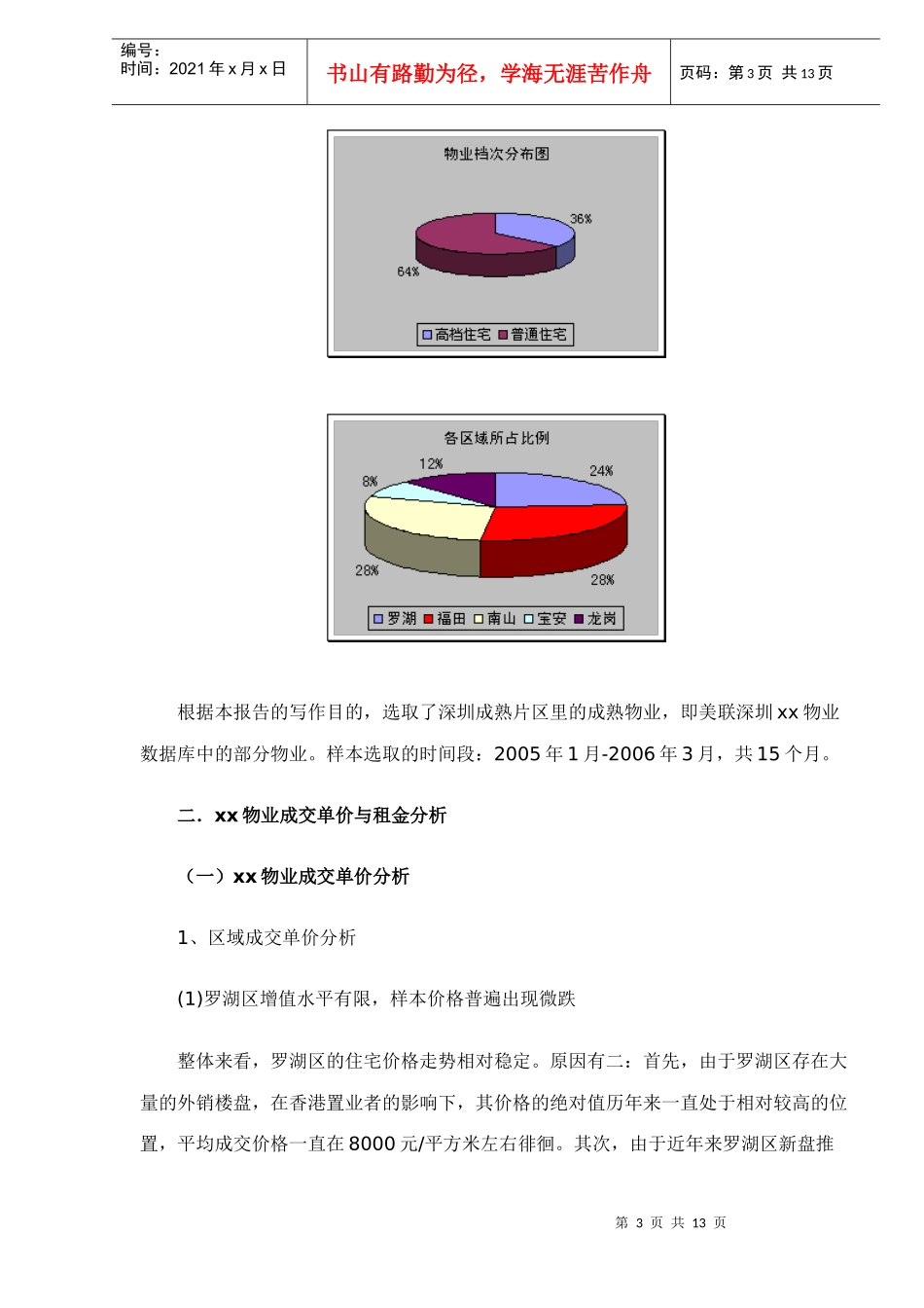 深圳某物业分析_第3页