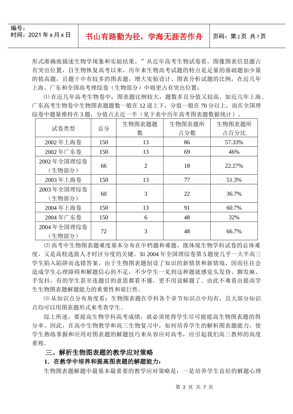 浅谈解析生物图表题的复习教学策略_第2页