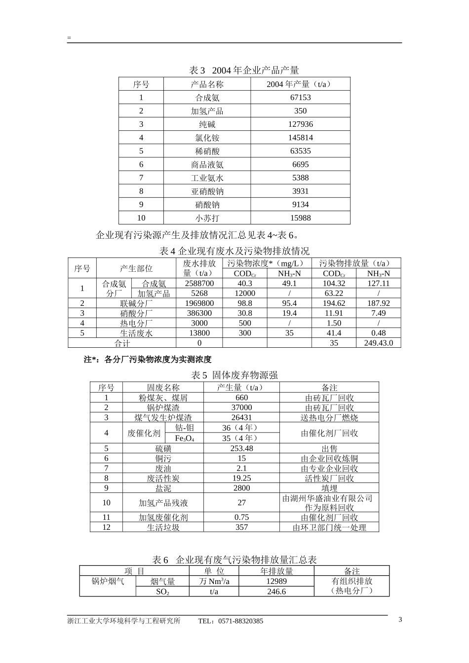 杭州龙山化工有限公司整体搬迁项目环境影响报告书简要_第3页