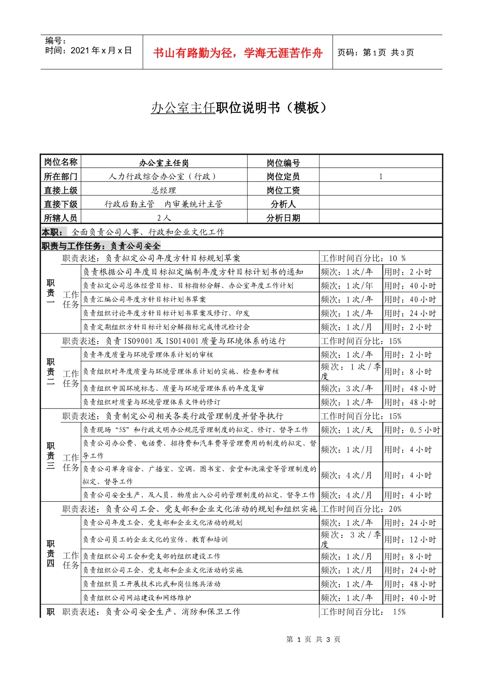 某服装生产企业综合办主任职位说明书_第1页