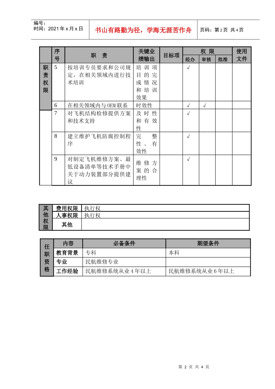某航空物流公司机电工程师职位说明书及关键绩效标准_第2页