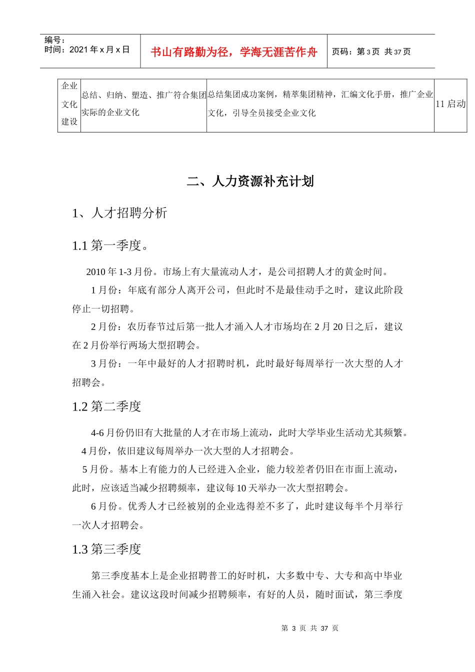 服装公司人力资源计划书_第3页