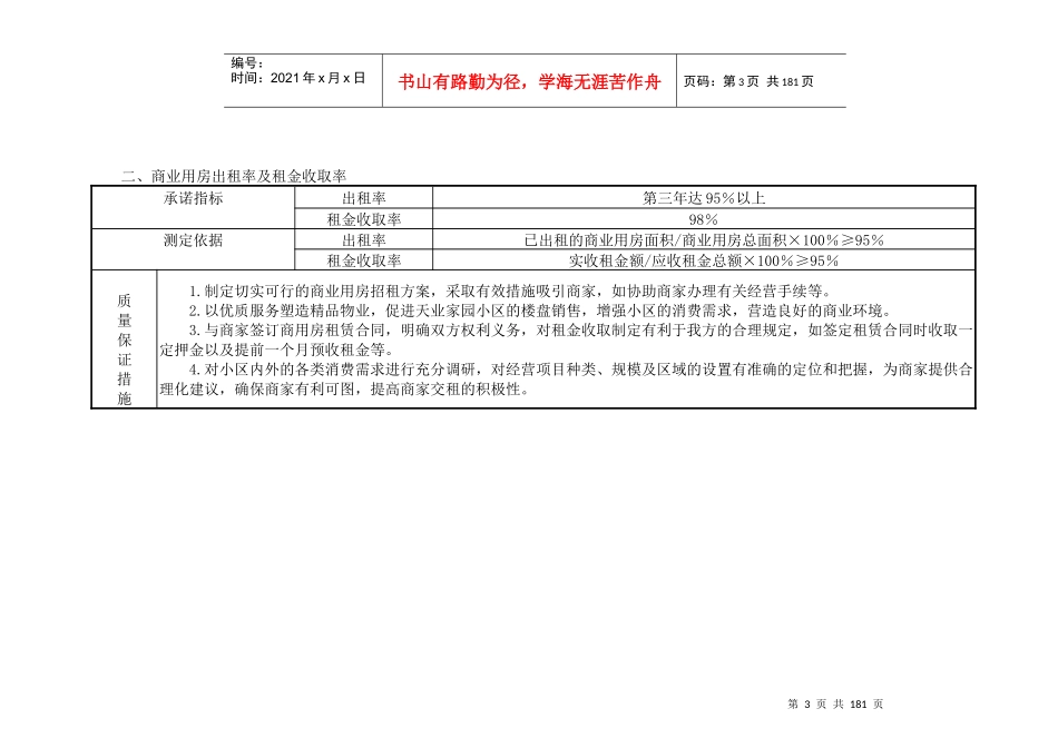 某地产物业管理方案培训资料_第3页