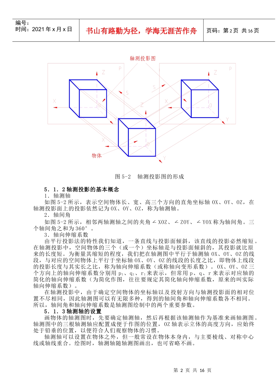 机械制图 第5章 轴测图_第2页
