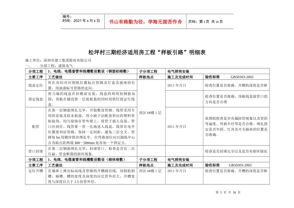 样板引路明细表(电气)0_第1页