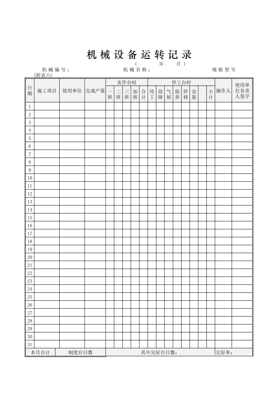 机械设备运转记录_第1页