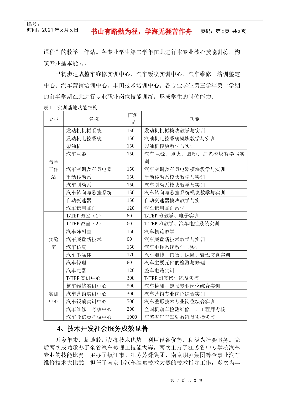 特色创新及突出成效-南京交通职业技术学院首页_第2页