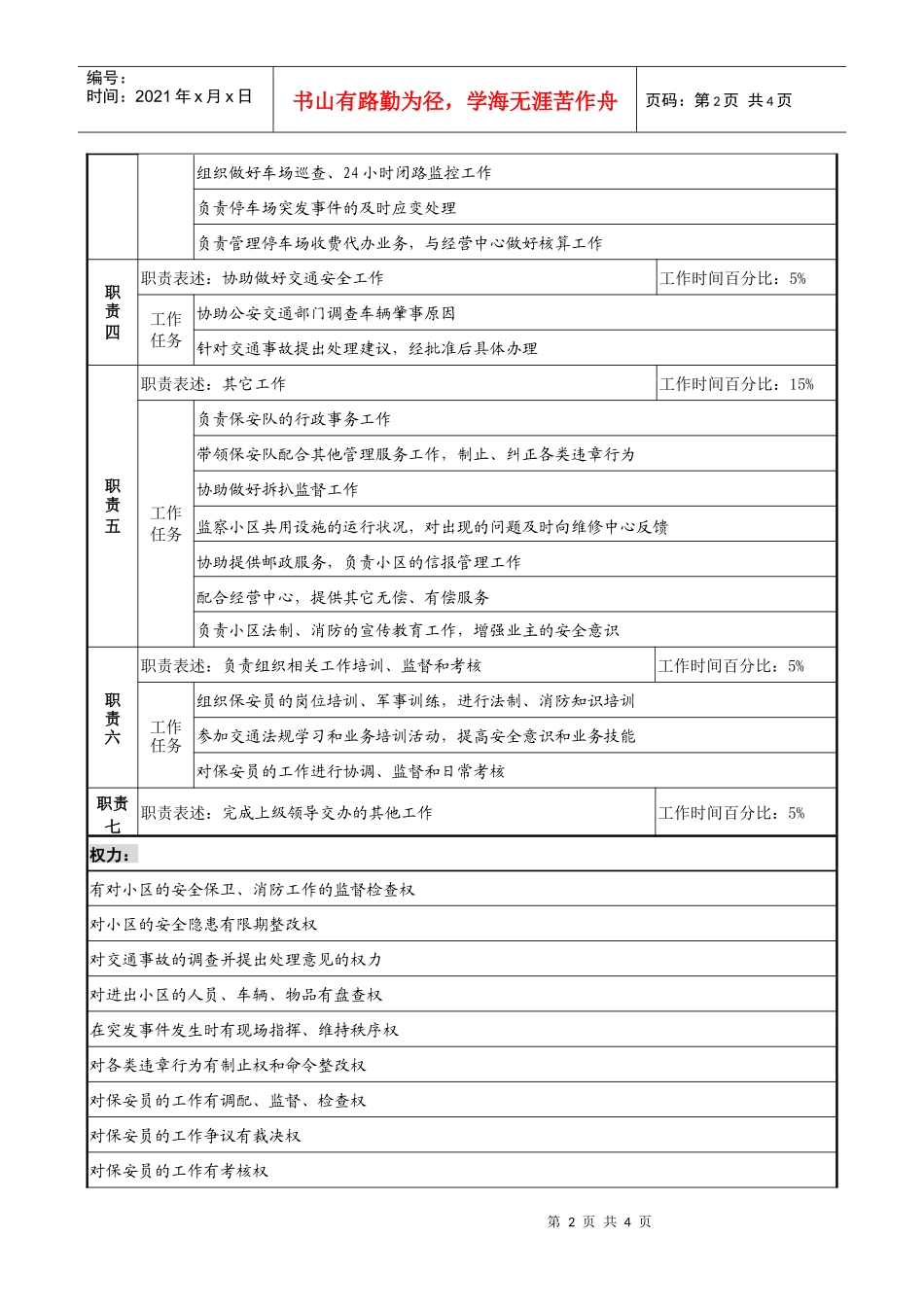 物业公司安全保卫经理职务说明书_第2页