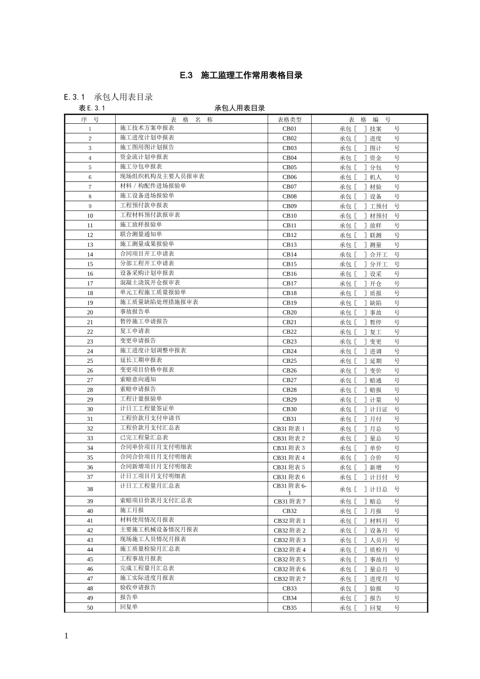 水利表格来往经常用表_第2页