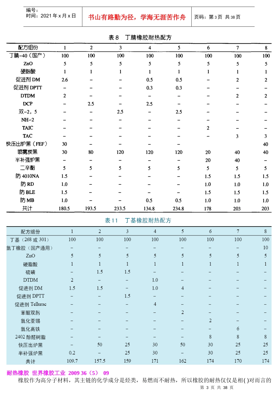 橡胶的特种配合及其原理_第3页