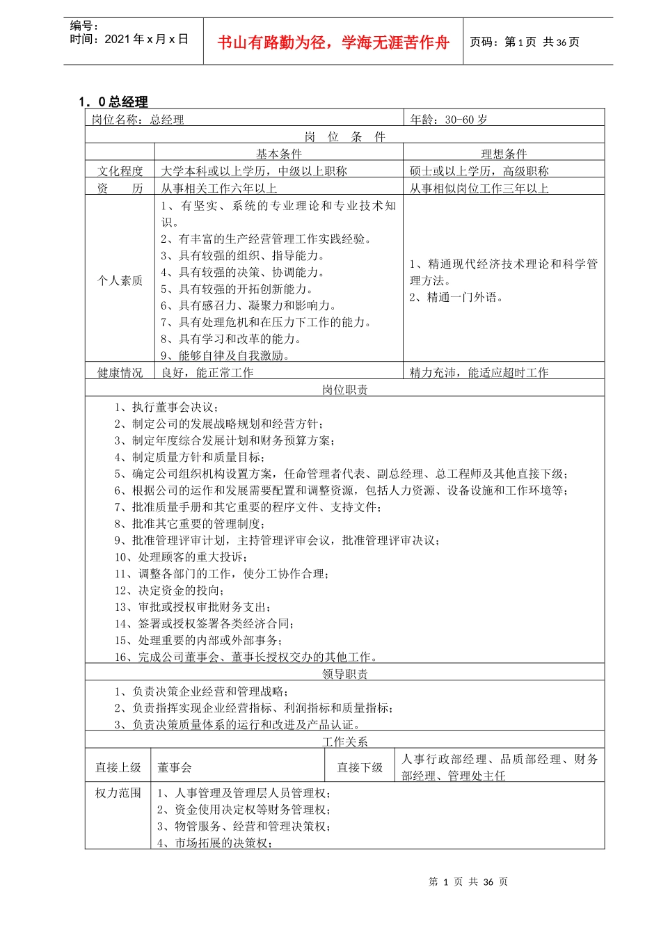 物业管理公司岗位职责最新汇编_第1页