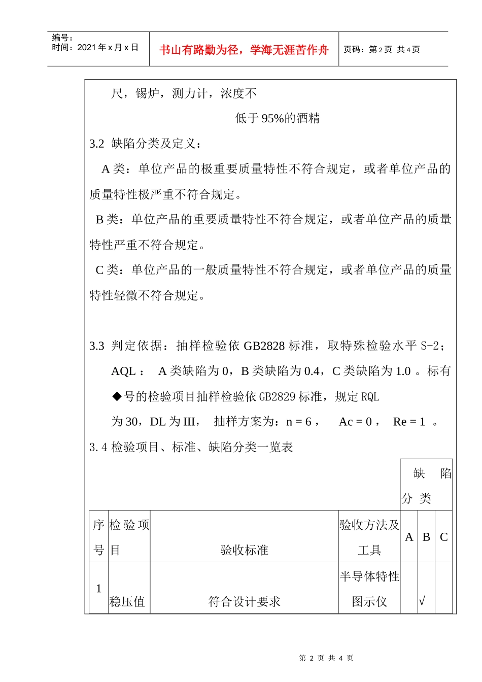 某电子公司进货检验规作业指导书（直插稳压二极管）_第2页