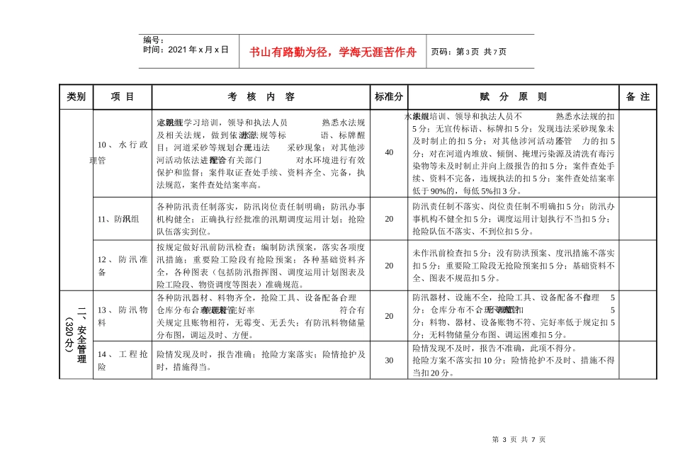 河道工程管理考核标准_第3页