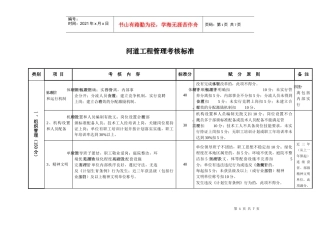 河道工程管理考核标准