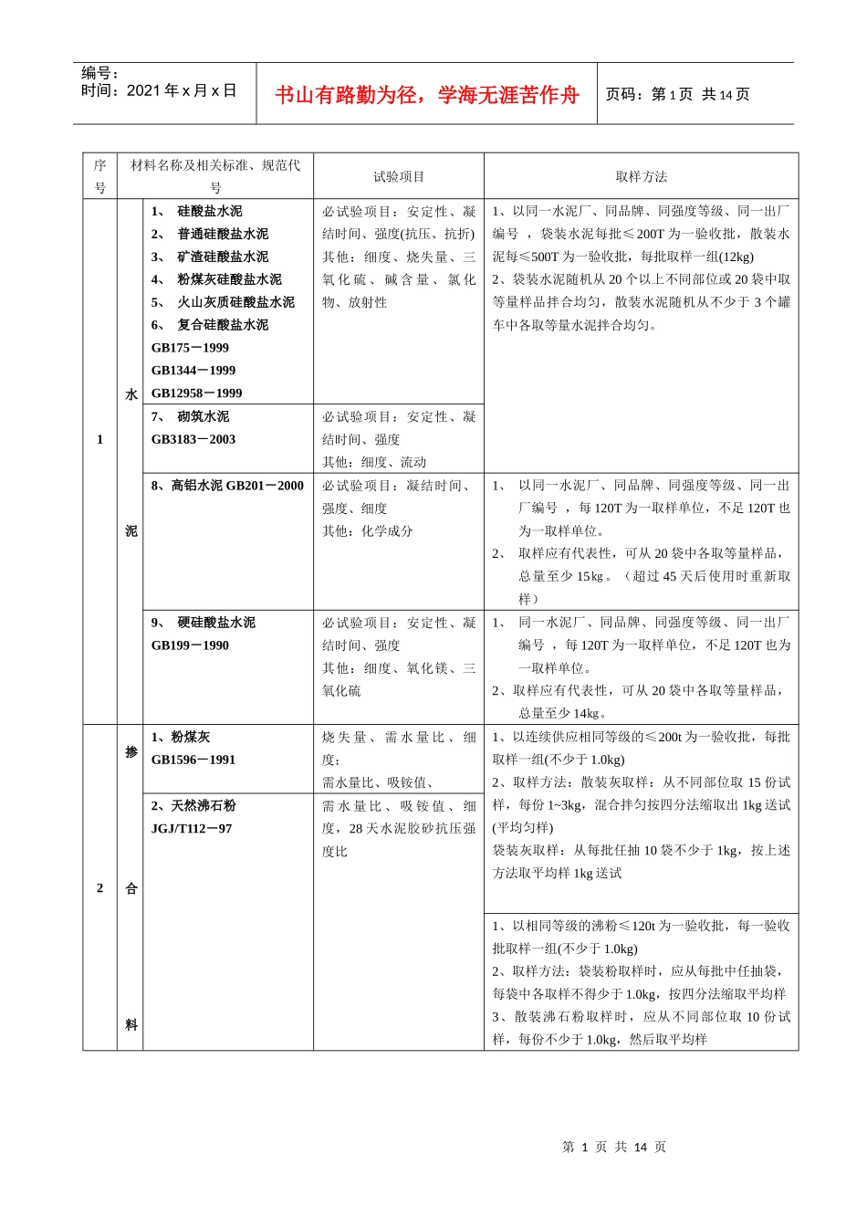 材料取样相关资料_第1页