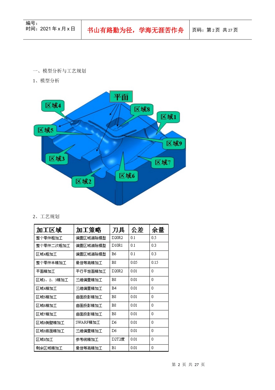 模具零件数控自动编程资料_第2页