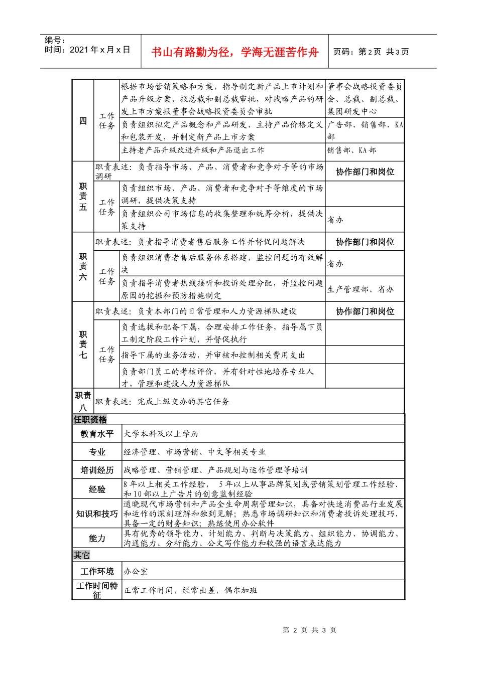 日化企业市场一部总监岗位说明书_第2页