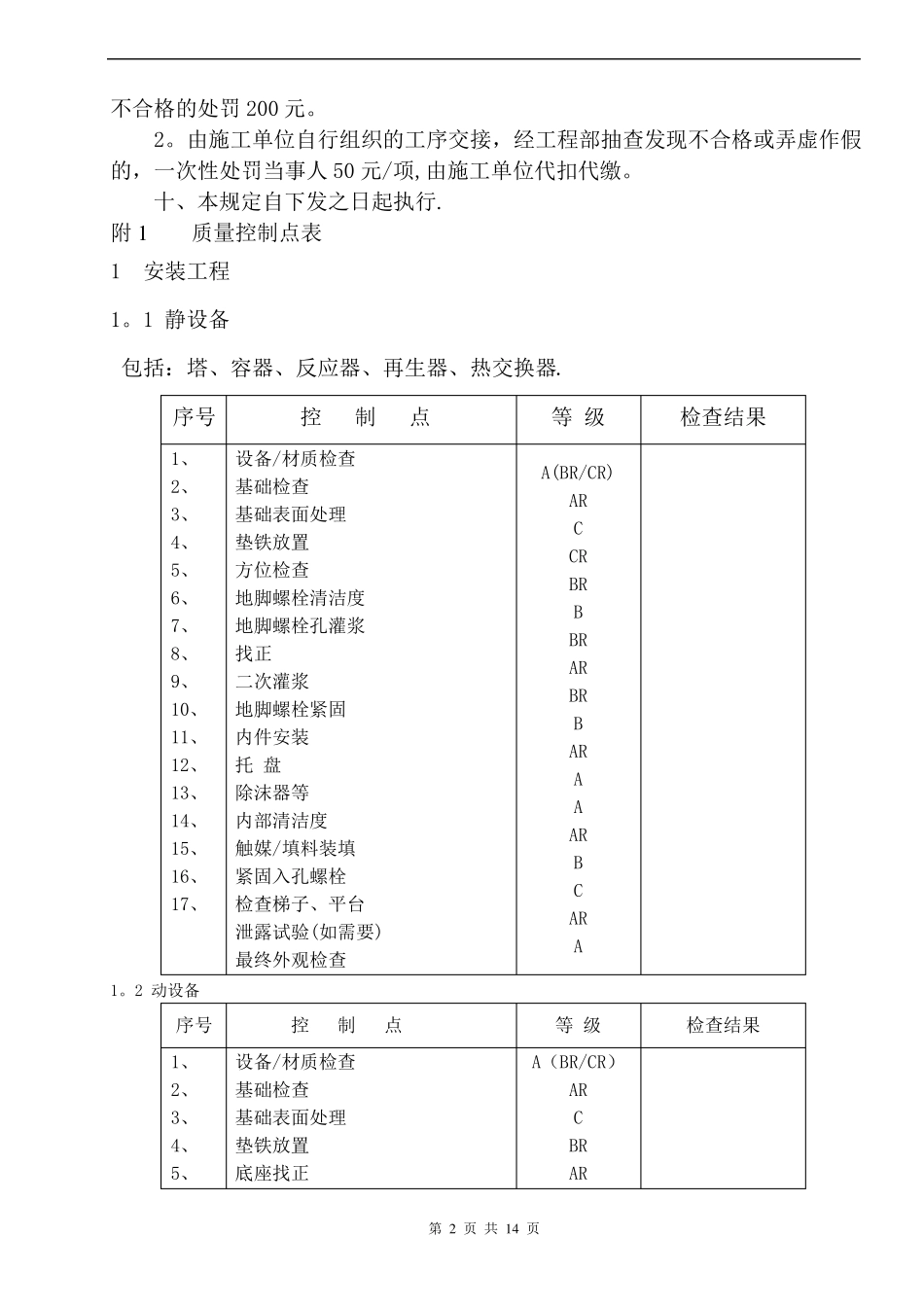 工序交接管理制度_第2页