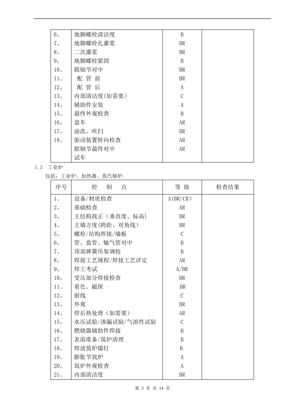 工序交接管理制度_第3页