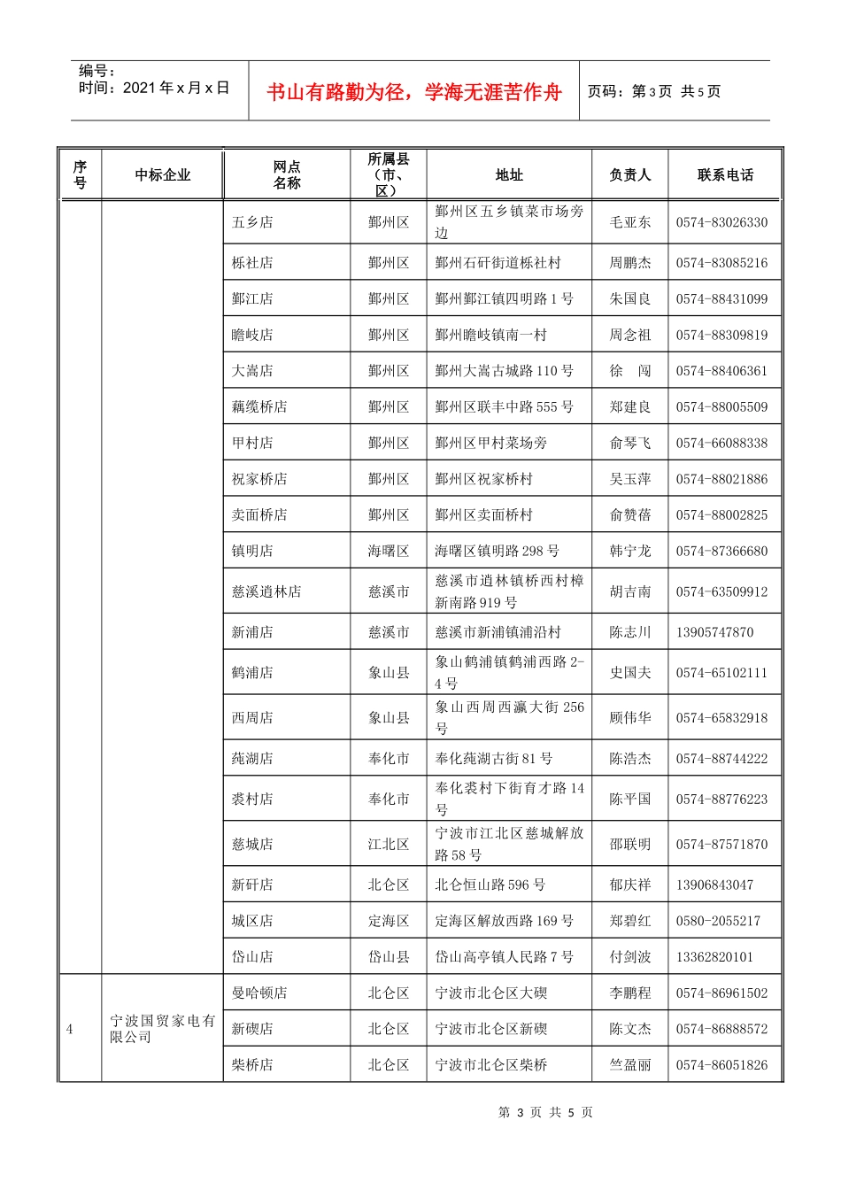 浙江省家电以旧换新中标销售企业网点清单_第3页