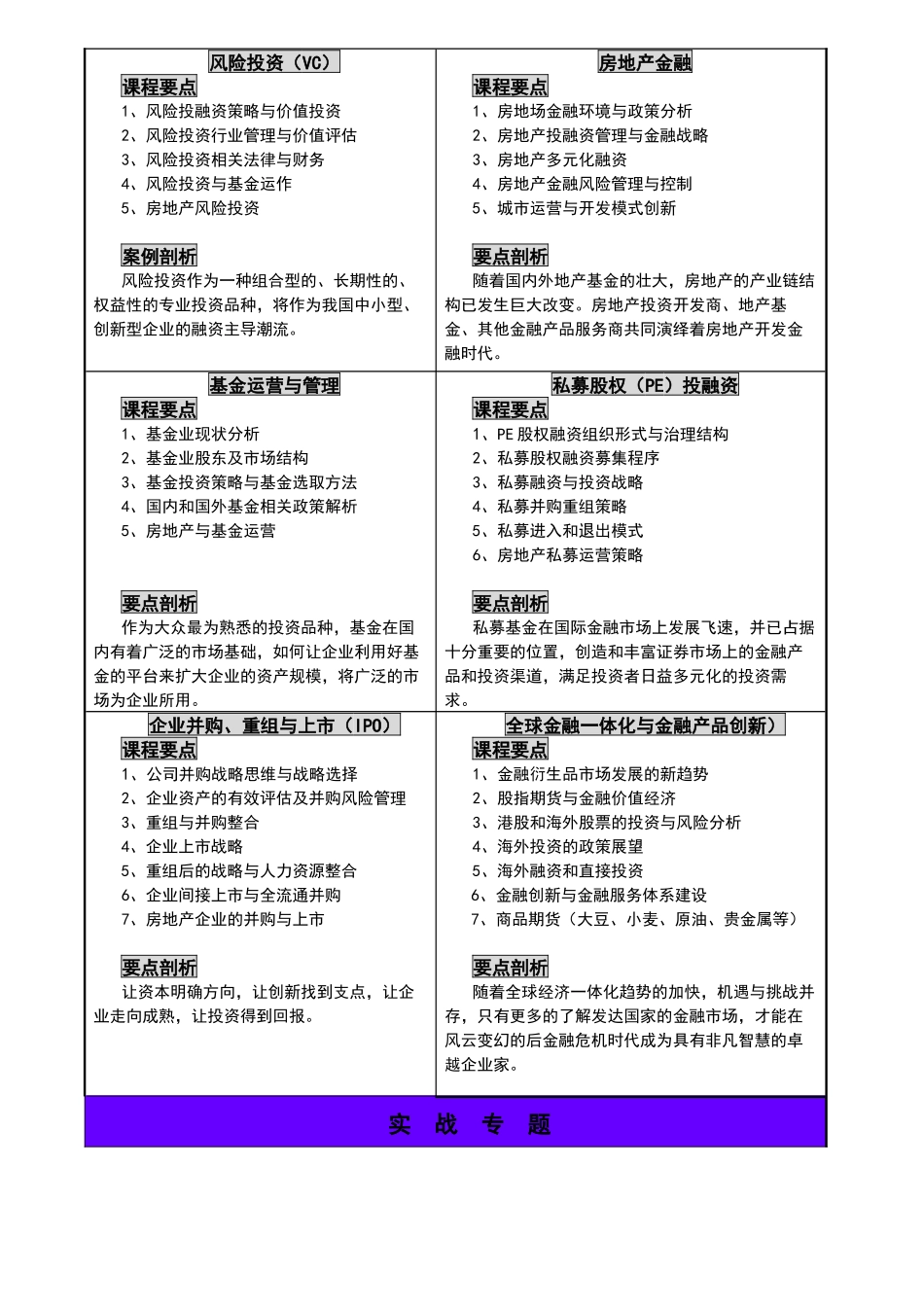 清华大学国际应用金融高级研修班_第3页