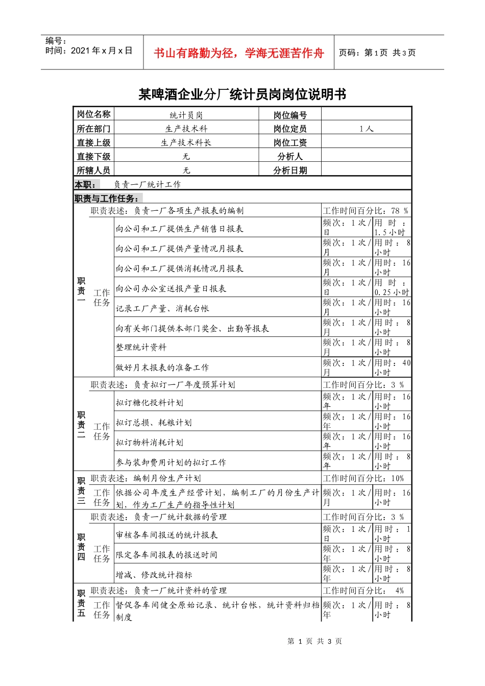 某啤酒企业分厂统计员岗岗位说明书_第1页