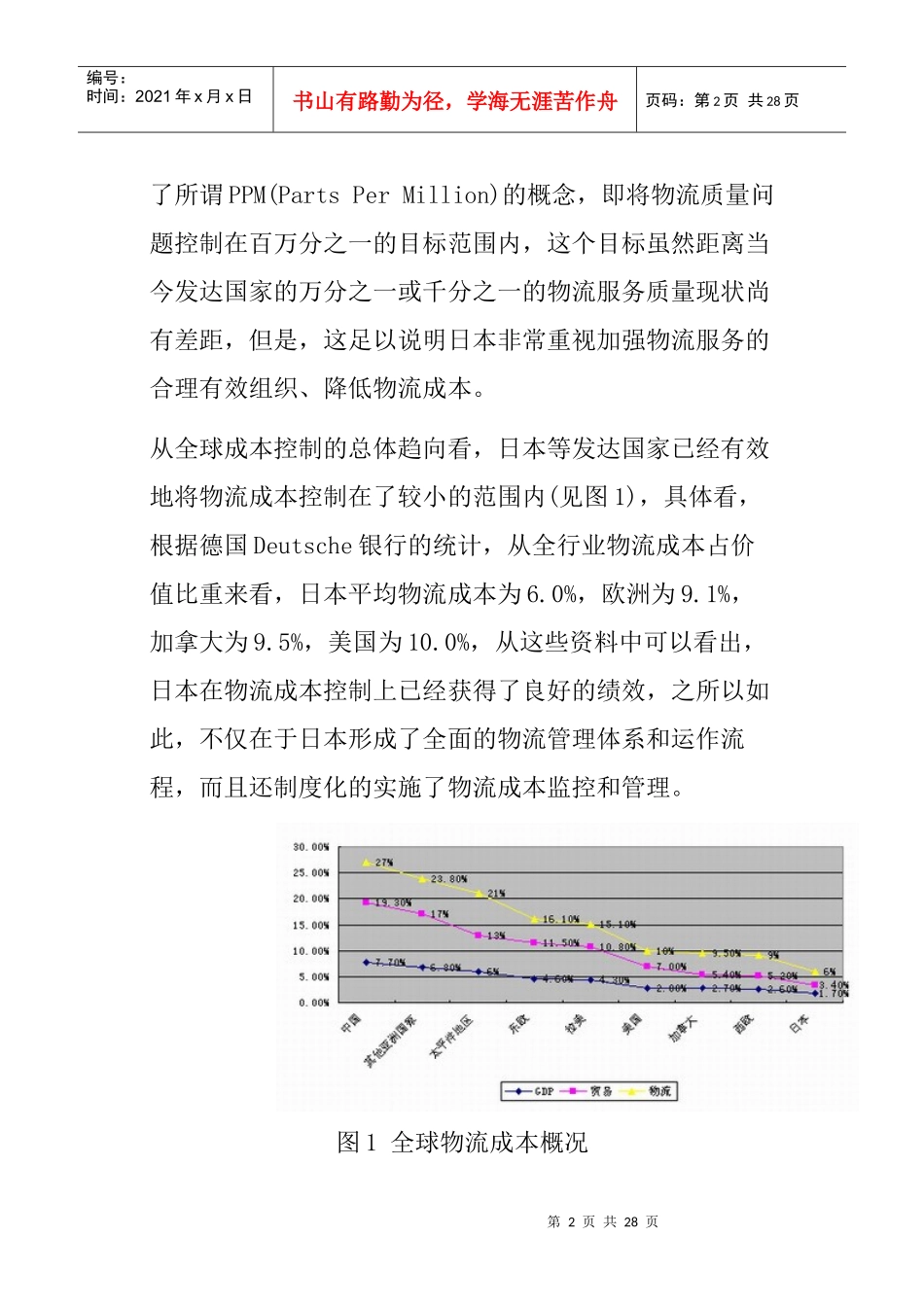 日本企业物流成本核算的形式_第2页