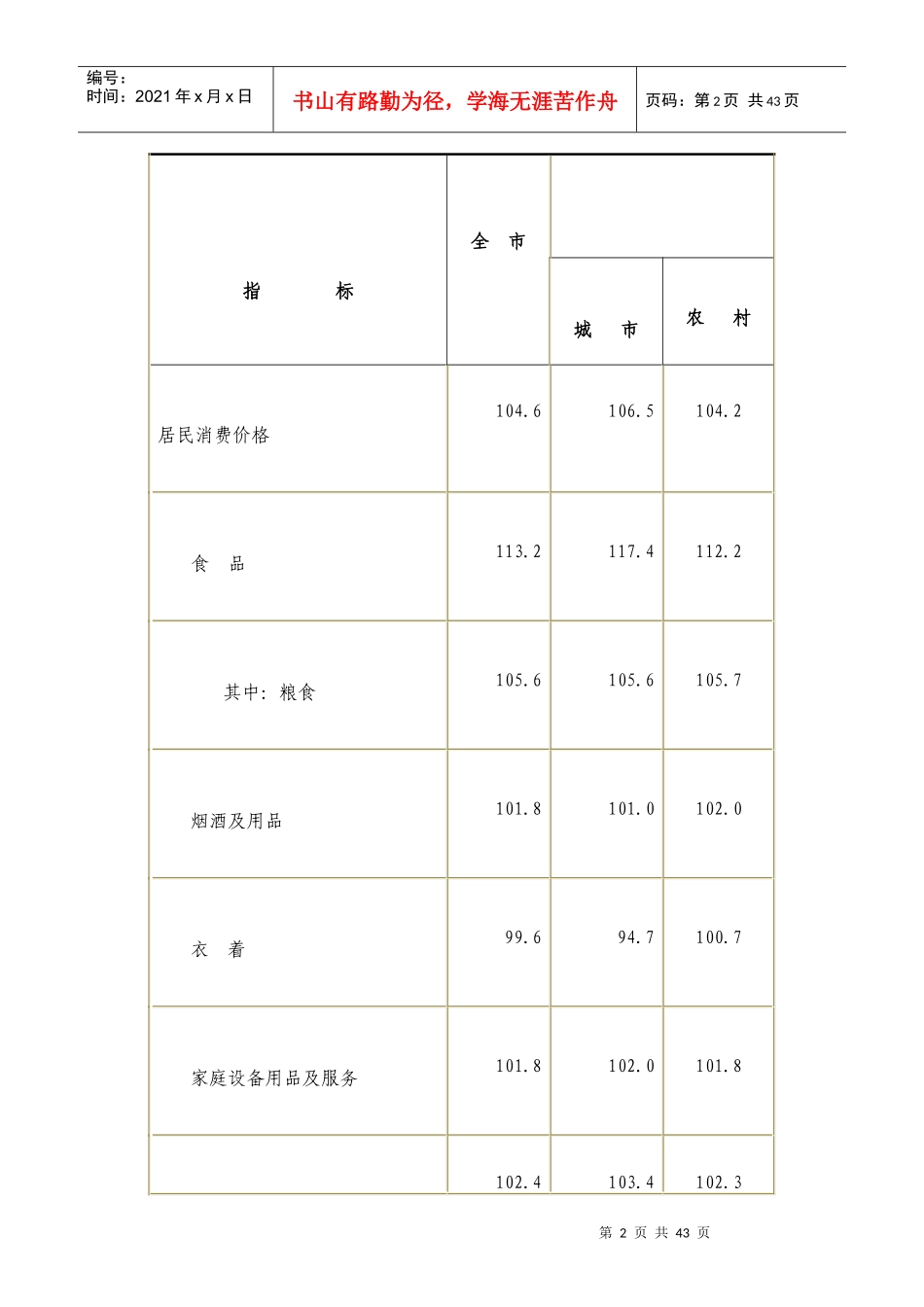漳州市年度国民经济和社会发展统计公报_第2页