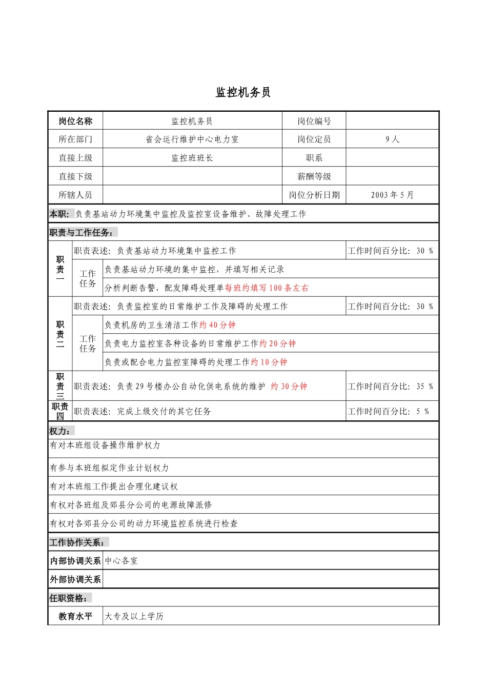 材料行业-省会运行维护中心电力室-监控机务员岗位说明书_第1页