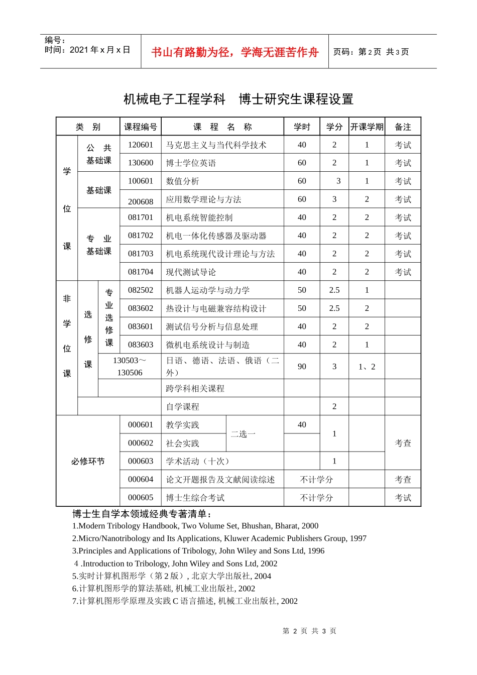 机械电子工程学科博士研究生培养方案_第2页