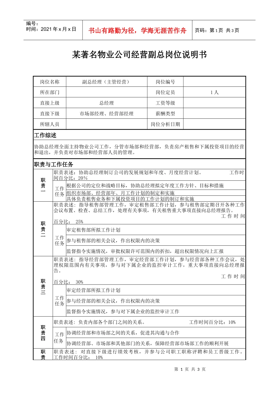 某著名物业公司经营副总岗位说明书._第1页