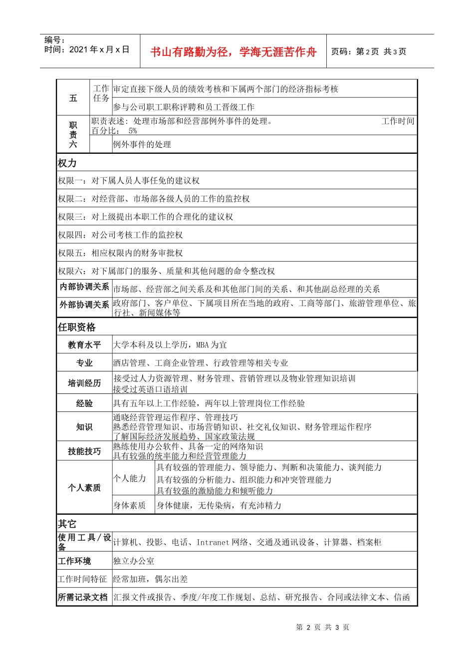 某著名物业公司经营副总岗位说明书._第2页