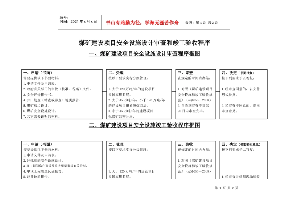 煤矿建设项目安全设施设计审查和竣工验收程序_第1页
